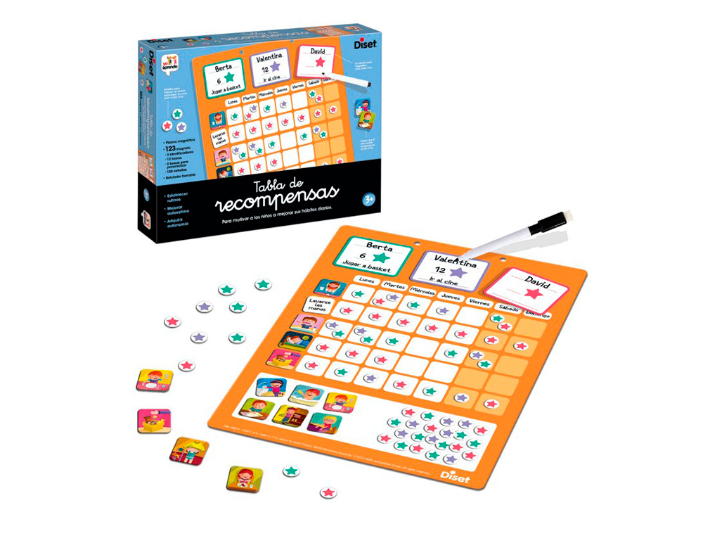 JOGO DISET DE MESA TABELA DE RECOMPENSAS