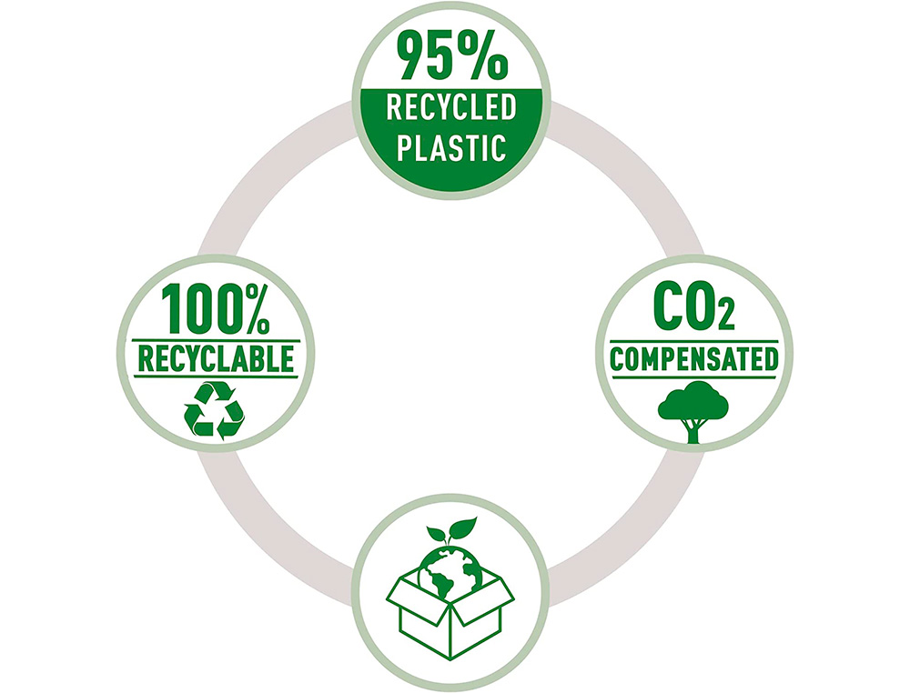 AGRAFADOR RAPID MINI FASHION ECO PLASTICO 100% RECICLADO CAPACIDADE 10 FOLHAS USA AGRAFES 24/6 E 26/6 COR PRETO