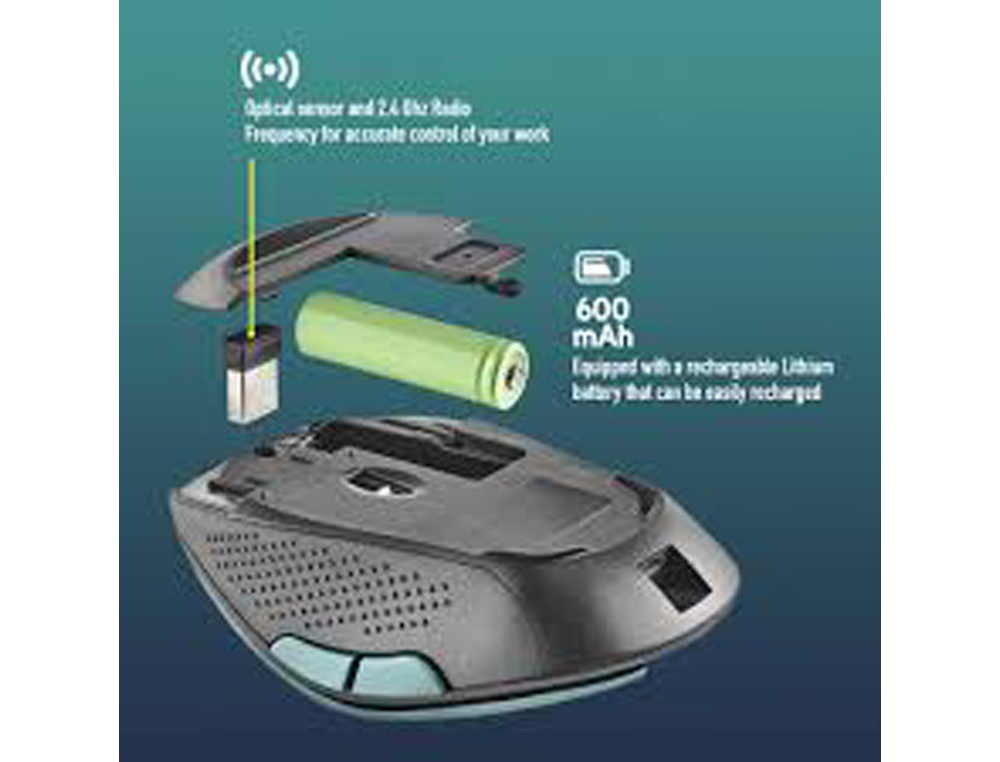 RATO NGS EVO RUST OTICO 800/1200/1600 DPI SEM FIOS 5 BOTOES TECLAS SILENCIOSAS RECETOR USB 2,4 GHZ VERDE GELO